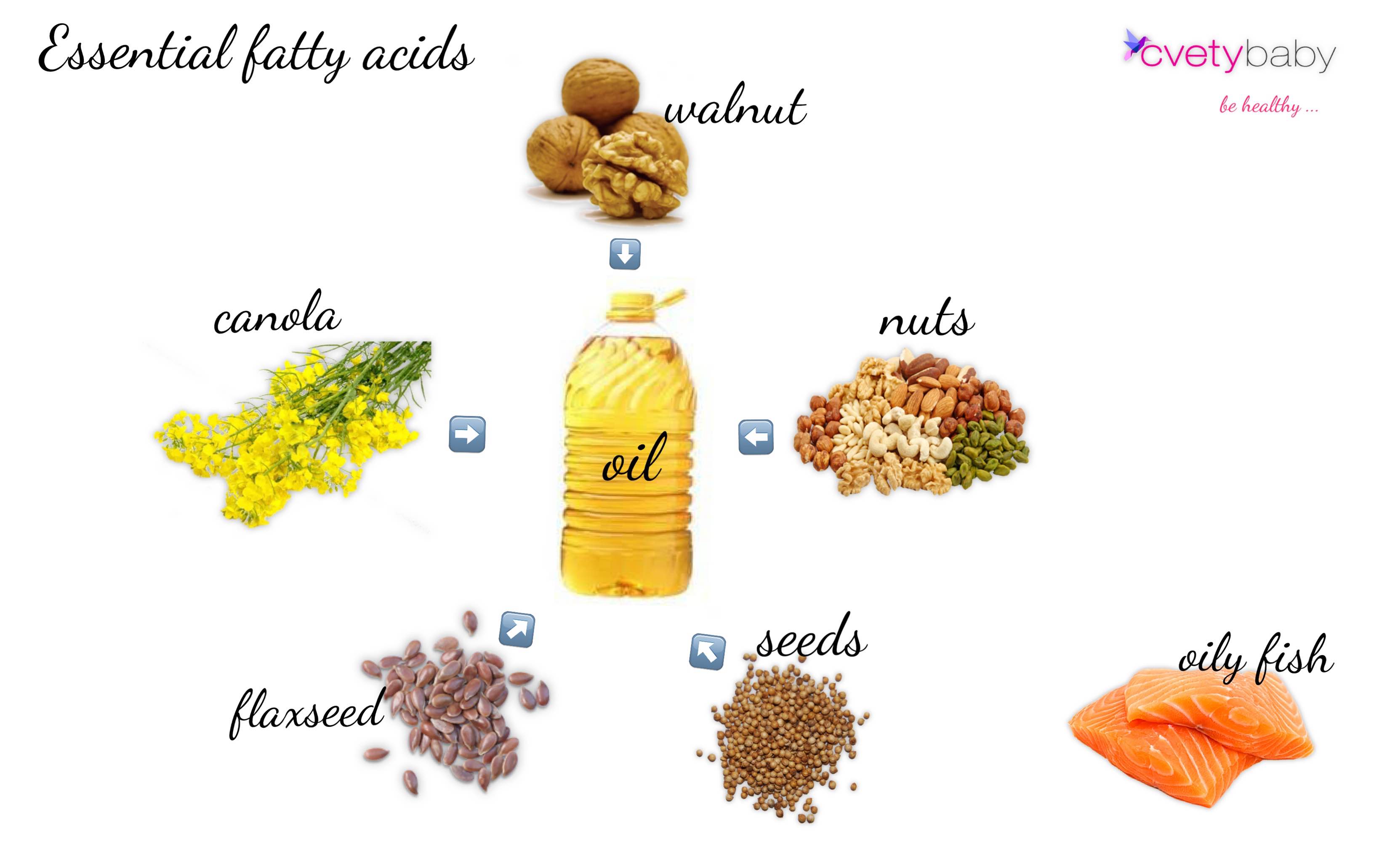 Essential fatty acids