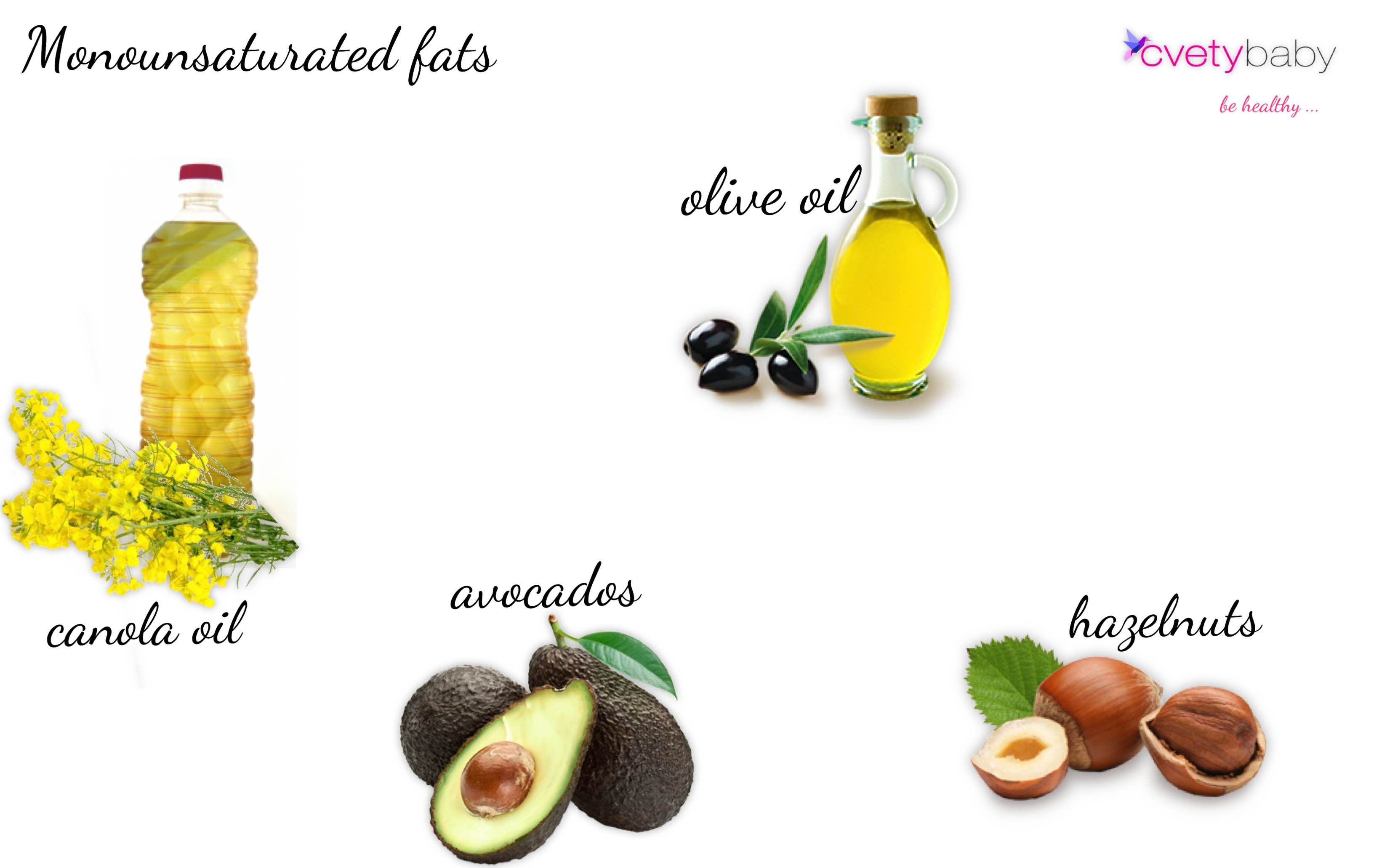 Foods With Monounsaturated Fatty Acids - Food Ideas